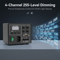 Controlador de Intensidad LED Digital de 24V, Tamaño Compacto, Control Digital Directo para Regulación de Potencia de Luces LED de Inspección Industrial Pequeñas