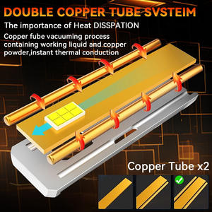 ไฟหน้ารถ LED แบบท่อทองแดงคู่คานบัสลำแสงต่ำ A886 H4 150W 10000LM 6000K อุปกรณ์อเนกประสงค์สำหรับรถทุกคัน - Product Image 4