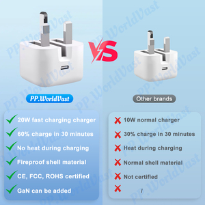 Nhà Máy Chất Lượng Cao 20W 35W USB-C Nhanh Chóng Sạc Pd Giao Diện Anh Tiêu Chuẩn Điện Thoại Di Động Sạc Cắm Cho Iphone 15 Xách Tay - Product Image 3