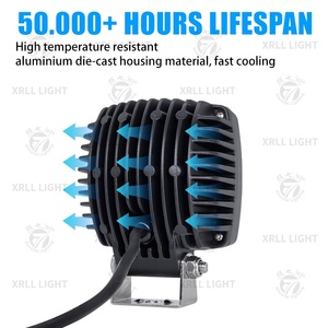 โคมไฟรถขุดไฟ LED สำหรับงานหนักกันน้ำไฟสปอตไลท์สำหรับซ่อมรถแทรกเตอร์แบบสากล40W - Product Image 5