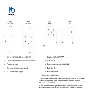 Módulo de Interfaz 6ES71944AD000AA0 DP Connected 6ES7194-4AD00-0AA0 para PLC/PAC/Controladores Dedicados - Programación de PLC Industrial - Product Image 4