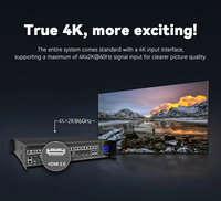 Processeur vidéo 4K tout-en-un Novastar série VX Pro Contrôleur d'affichage vidéo LED - VX400PRO Audio vidéo éclairage professionnel