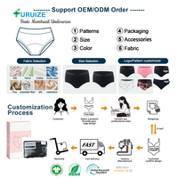 Culottes absorbantes Furuize, sous-vêtements menstruels pour femmes et adolescentes - Anti-fuite, douces, confortables, respirantes