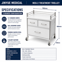 Chariot de soins infirmiers à 3 niveaux en acier inoxydable 304, avec tiroirs silencieux, rail antidérapant et roulettes, mobilier hospitalier de classe I pour salles et cliniques