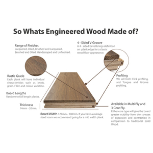 Suelo de Madera de Ingeniería Sólida, Moderno, Mate y Liso para Sala de Estar, Estilo de Decoración de Suelo Oscuro, Suelo de Madera Dura para Interiores - Product Image 3