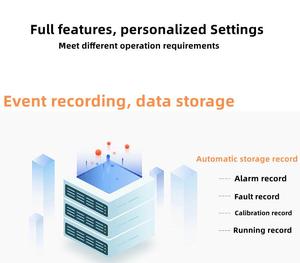 Portable 4-in-1 <strong>Gas</strong> Detector, Real-Time <strong>Monitoring</strong> for Combustible &amp; Toxic <strong>Gases</strong>, Industrial Safety Use - Product Image 3