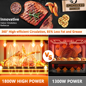 Horno Freidora <span class=keywords><strong>de</strong></span> Aire: Horno <span class=keywords><strong>de</strong></span> Convección + Máquina para Hacer Waffles + Tostadora + Máquina para Hacer Palomitas + Freidora <span class=keywords><strong>de</strong></span> Aire + Máquina para Frutas Secas + Máquina para Hacer Yogur - Product Image 2