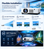 Projecteur laser professionnel 6500 ANSI Lumen pour installations audiovisuelles flexibles et immersives
