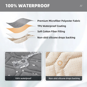 Funda impermeable para cama de perro, manta para mascotas gris 30x70, duradera, lavable, funda protectora para sofá cama para perro, manta para mascotas para perros - Product Image 3