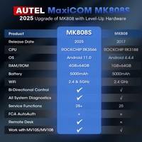 Escáner OBD2 Autel MaxiCOM MK808S, Herramienta de Diagnóstico Automotriz, Escáner OBD 2, Lector de Códigos de Prueba Activa, Herramienta de Codificación de Llaves