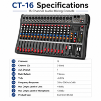 Console de mixage audio analogique professionnelle 16 canaux avec égaliseur 3 bandes et effets intégrés pour DJ, scène, enregistrement sonore en direct, karaoké, sonorisation