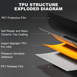 10 años de garantía EE. UU. Calidad Super hidrofóbico Instantáneo Autocuración TPU PPF Película de protección de pintura Transparente TPH PPF Rollo de película de coche - Product Image 5