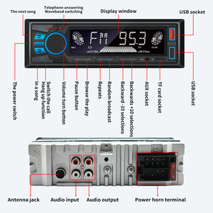 820S Ngắn Mô Hình Ánh Sáng Màu Xanh Cho Bt Không Dây Xe MP3 Máy Nghe Nhạc Mới Đài Phát Thanh Máy Chủ Điện Thoại Grip Hands-Free Lossless Âm Nhạc Cho Cross-Biên Giới - Product Image 4