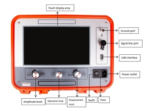 Localizador de Fallas de Cable <span class=keywords><strong>TDR</strong></span> XHGG501E con Frecuencia de Muestreo de 80MHz, 1 Año de Garantía, Equipo de Prueba Automática - Product Image 2