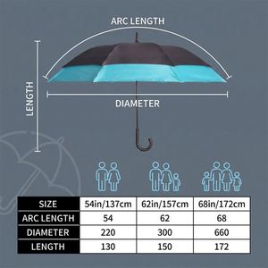 Golf-style Automatic Waterproof Wind-Resistant <b>Large</b> Size Reinforced Non-rotatable Straight Handle <b>Umbrella</b> Promotional - Product Image 4