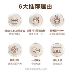 Midea Electric Pressure <b>Cooker</b> MY-C5930F 5L Stainless Steel Inner Pot Digital Control <b>Multi</b> <b>Function</b> Cooking - Product Image 3