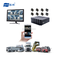 Surveillance de véhicule de gestion de flotte disque dur mobile carte SD 4G GPS CMSV6 MDVR