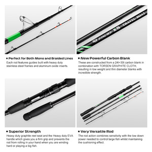 Barcaza de pesca de ocio NOEBY <span class=keywords><strong>Gondala</strong></span> M/MH Power Sporting versátil Travel fast boat rod - Product Image 5