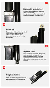 1.8T التدريب الشاق DC12V/24V/48V 300mm رائج البيع الاسطوانة الهيدروليكية الكهربائية الخطية المشغل الجرافيك الهيدروليكي - Product Image 6