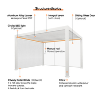 Kit de pergola manuelle en aluminium bioclimatique, ombrage écologique pour balcon, design moderne durable et imperméable, personnalisable
