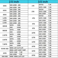 MSA R0Q67A Новинка в наличии Hxx 14.4ТБ 10kRPM 2.5-дюймовый SAS-12G комплект с высококачественным корпоративным твердотельным накопителем M.2