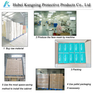 Alta filtrazione di colore blu usa e getta Anti-nebbia maschera di respirazione maschera di bocca maschera per il servizio di ristorazione dentale viso scudo - Product Image 6