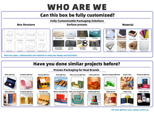 Cartón de belleza biodegradable, esencia vacía, crema facial, regalo de lujo, juego de maquillaje, embalaje cosmético, caja de Color de papel para cosméticos - Product Image 2