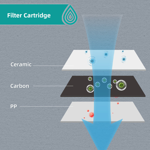 Bán hàng nóng 7-giai đoạn trước Lọc vòi nước gắn trên máy lọc nước nhựa hộ gia đình tap hệ thống lọc nước loại bỏ clo - Product Image 3