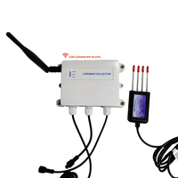 Capteur de sol HONDETEC RD-S8IN1-02, fabricant d'interfaces de sortie RS485 vers Type C, capteur de sol NPK et pH intégré 8 en 1