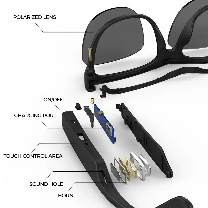 Casque sans fil gafas Audio Bluetooth mp3 musique lunettes de soleil intelligentes numérique blue tooth audio lunettes de soleil