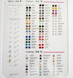 Groothandel <span class=keywords><strong>Ss6</strong></span> Ss8 Ss10 Ss12 Ss20 Hotfix Steentjes Ijzer Op Motief Stenen Flatback Kristal Kobalt Jelly Strass Voor Kleding - Product Image 5