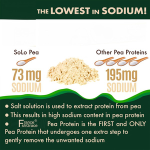 Proteine di Piselli Biologiche Isolate in Polvere, Senza Sapore, a Base Vegetale, Facili da Digerire per Adulti, Integratore Proteico di Piselli - Product Image 2