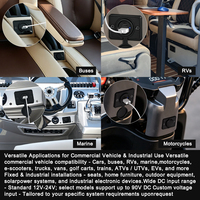 Adaptateur de prise de chargeur USB double étanche à montage intégré en usine, 5V 4.8A USB-A Type C, prise de chargeur de moto et de voiture, prise USB