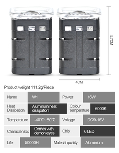 2024新しい16W LEDのオートバイのヘッドライト9-12Vアルミニウム天使の目のスポットライト照明システム - Product Image 2