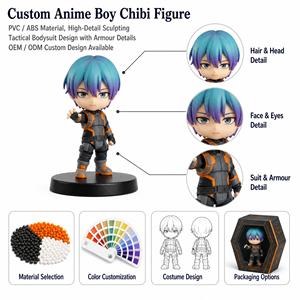Produzione di Fabbrica di Action Figure di Alta Qualità, Crea il Tuo Design Personalizzato, Statuette Anime 3D in PVC, Vendita all'Ingrosso - Product Image 2