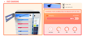 2025สำหรับตู้เก็บของระบบไฟฟ้าและอะแดปเตอร์ชาร์จเร็วสำหรับบริษัทห้างสรรพสินค้า - Product Image 2