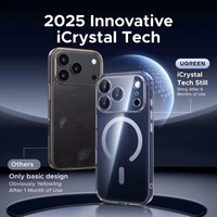 Coque magnétique transparente UGREEN en TPU anti-rayures, ultra-fine et antichoc pour iPhone 17 Pro Max