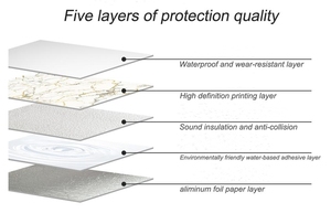 สติ๊กเกอร์<span class=keywords><strong>ติด</strong></span>ผนัง 3 มิติ แบบโฟม กันน้ำ <span class=keywords><strong>ล</strong></span>ายหินอ่อน PVC  แบบลอกและติด สำหรับใช้ในบ้าน - Product Image 2