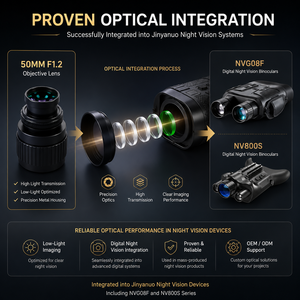 Obiettivo 50mm F1.2 per Visione Notturna con Rivestimento Multistrato, Alloggiamento in Lega di Alluminio, Finitura Zigrinata Personalizzata, Pronto per OEM/ODM, 1 Anno di Garanzia - Product Image 3