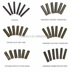 באיכות גבוהה sauer <span class=keywords><strong>pv22</strong></span> pv23 סליל האביב הידראולי חלקי חילוף עבור מכונות - Product Image 4