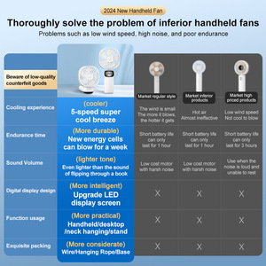 Mini ventilador de mano con pantalla digital, recargable por USB, motor sin escobillas, 12 horas de duración de la batería, Morning Glory Purple - Product Image 5