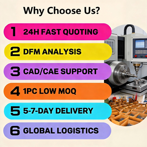 Servicios de Mecanizado CNC Personalizados para Piezas Metálicas de Acero Inoxidable, Diseño Gratuito, Entrega Rápida, Componentes No Estándar Basados en <span class=keywords><strong>Dibujos</strong></span> - Product Image 3