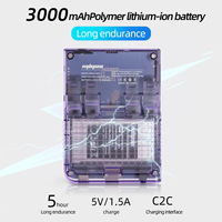 Système Miyoo mini plus + LINUX lecteur de jeu rétro console de jeu portable portable pour psp
