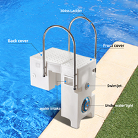 Filtre à sac en acrylique mural PIKES pour piscine avec contrôleur de désinfection intégré et circulation sans salle technique