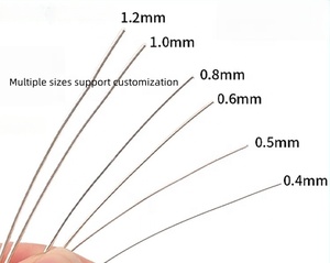 Material de Iridio Metálico de Alta Pureza, Alambre de Ir 999.9% Puro de 0.2mm para Experimentos Electroquímicos - Product Image 3