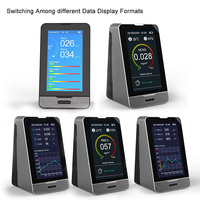 Compteur de particules de poussière avec capteur infrarouge, analyseur de gaz, détecteur de CO2, compteur de CO2 400-5000 ppm, avec application Tuya Wifi