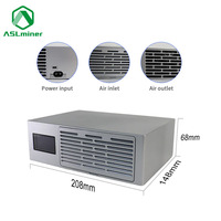 Lucky Miner LV08 4.5TH/s ASIC Bitcoin Miner 125W, mineur de loterie solo à très faible consommation d'énergie, prend en charge BTC/BCH/BSV SHA-256