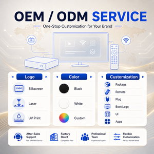 H96 <span class=keywords><strong>Max</strong></span> M1 Plus RK3528 Android 14 TV Box 4GB RAM <span class=keywords><strong>4K</strong></span> UHD WiFi 6 BT5.4 Smart Set Top Box Reproductor Multimedia - Product Image 5