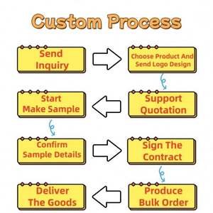 Casquettes de baseball vintage usées, 12 couleurs, avec logo brodé personnalisé, non structurées, 6 panneaux, en coton lavé, effet vieilli, style Dad, pour entreprise - Product Image 4