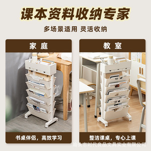 5 - Product Image 4